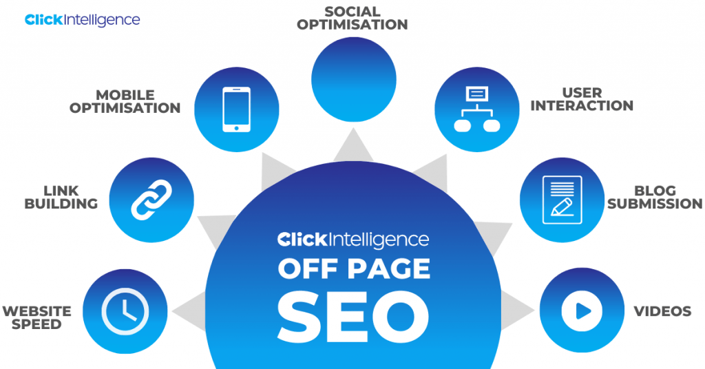 White Label SEO Reseller Buyers Guide - Click Intelligence