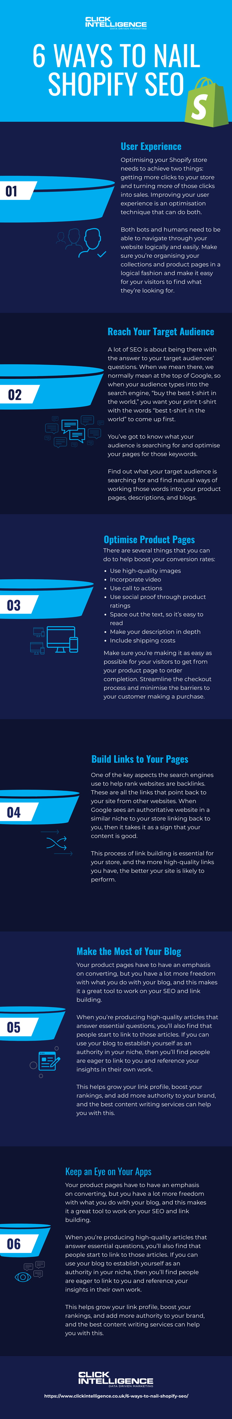 6 ways to nail shopify seo infographic