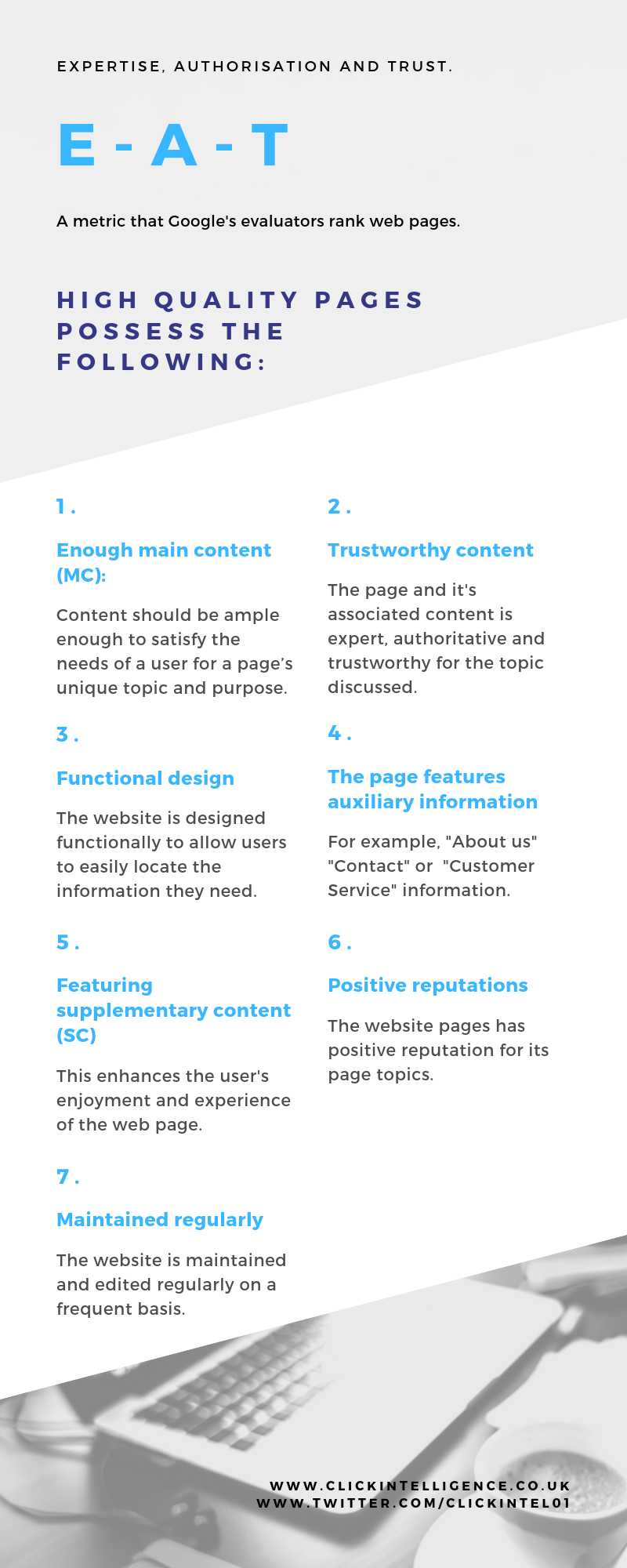 What is it E-A-T and 7 steps for high-quality pages