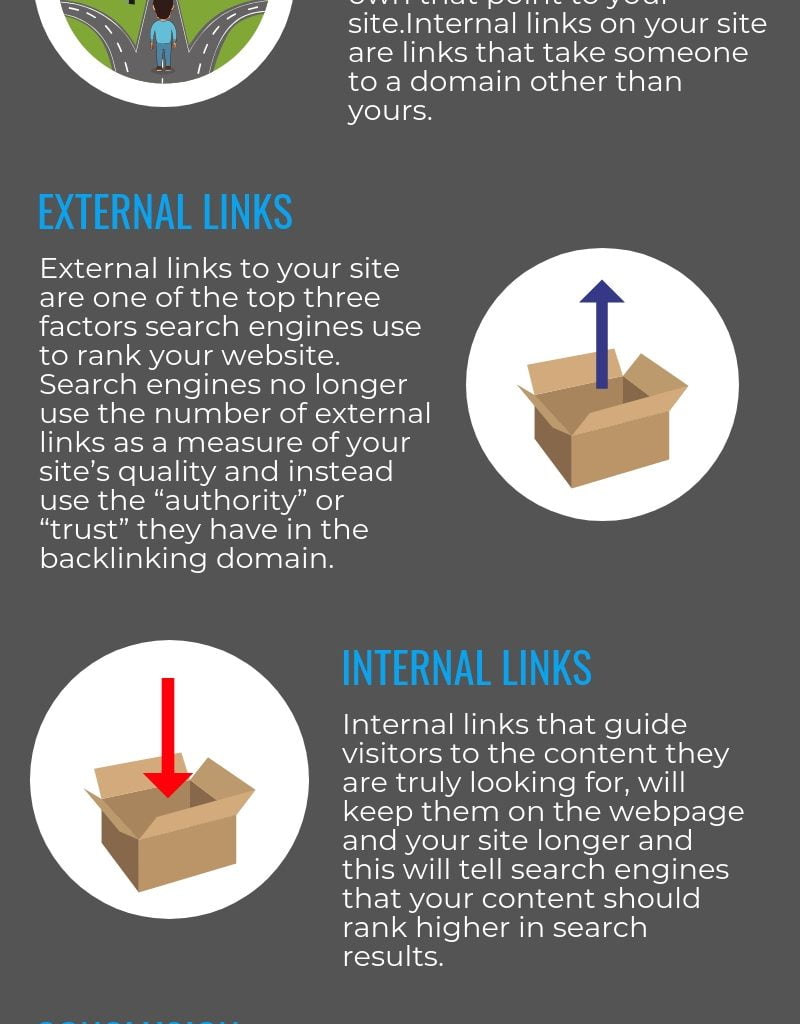 Internal and External Links What's the Difference? Click Intelligence