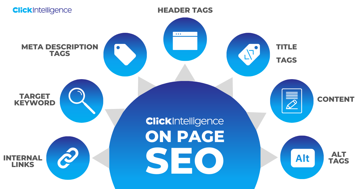 on page seo 