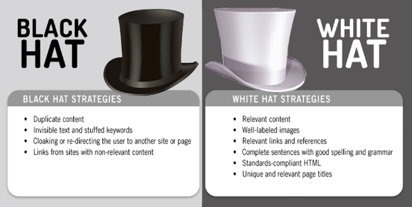 black hat and white hat seo compared