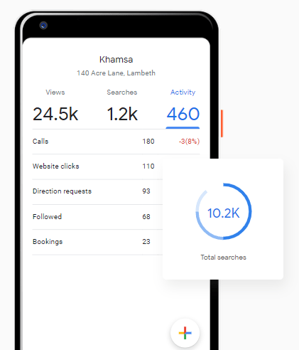 screenshot of google my business insights