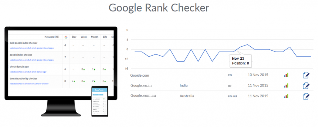 screenshot of google rank checker 