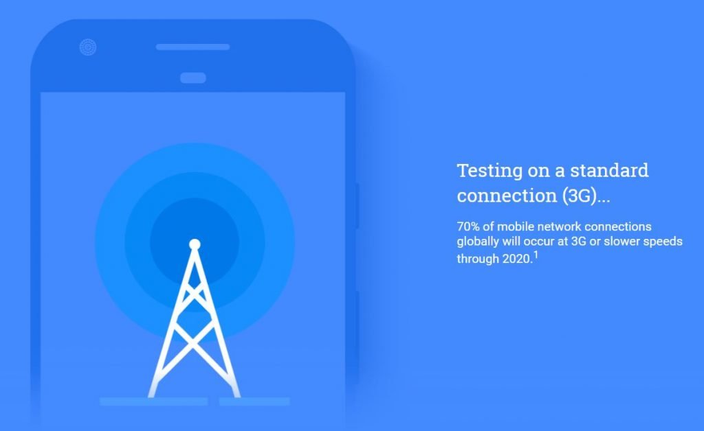 mobile-first indexing