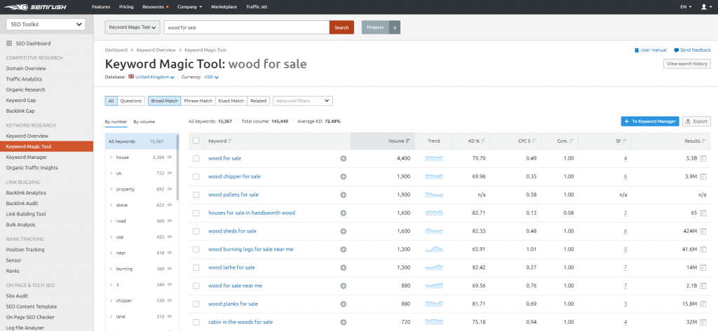 screenshot of keyword research in semrush