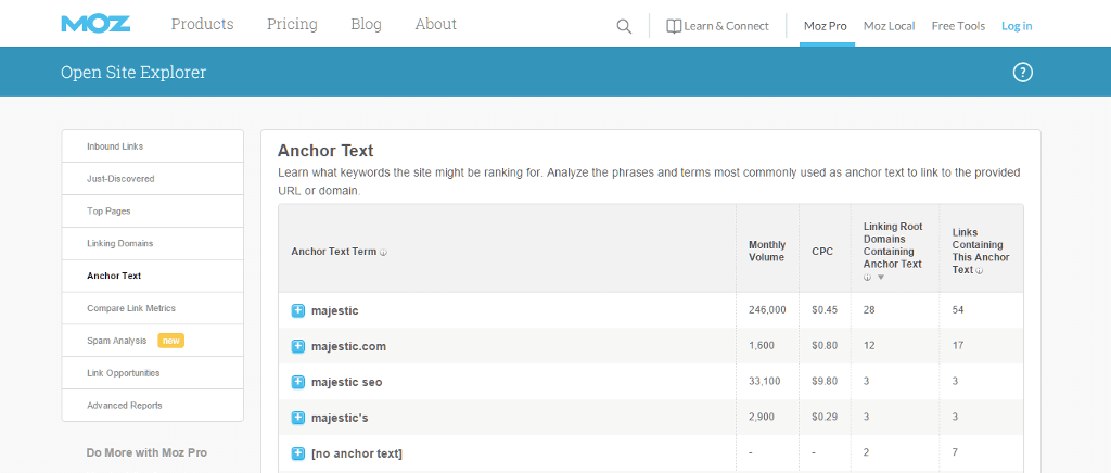 moz open site explorer