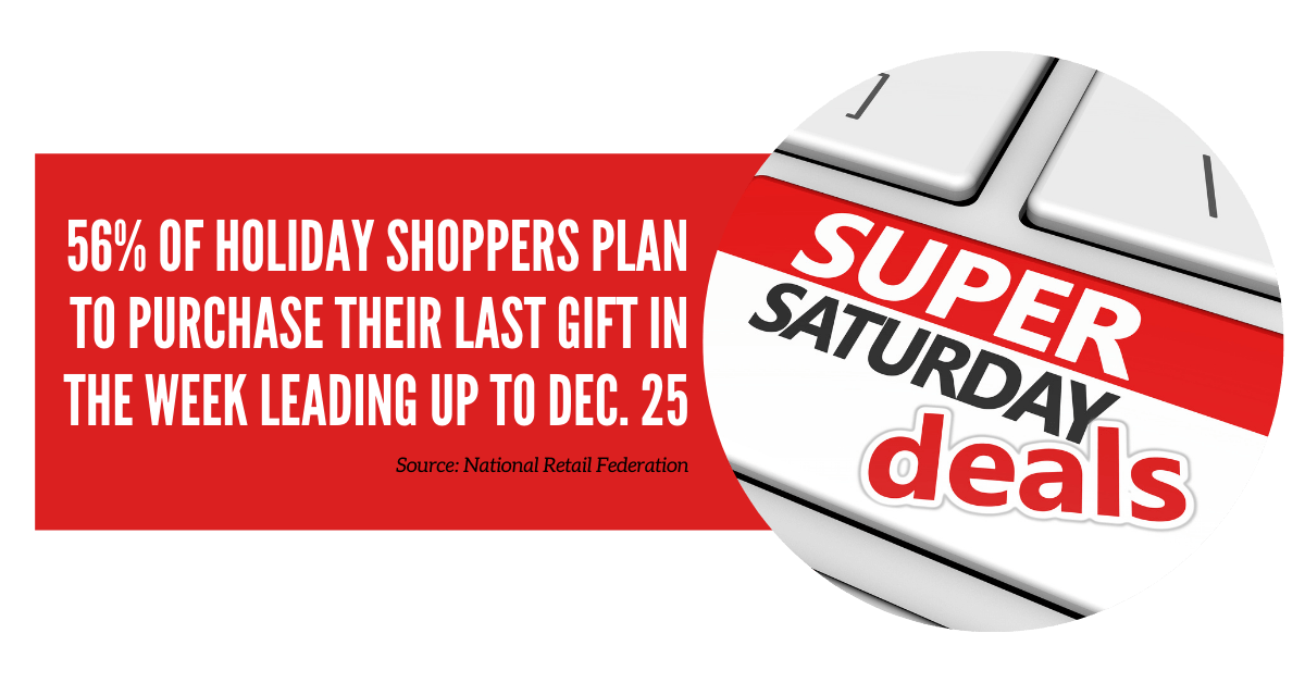 56% of holiday shoppers plan to purchase their last gift in the week leading up to Dec. 25
