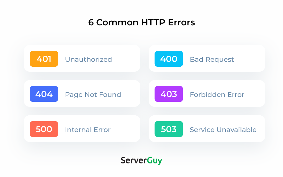 http error codes