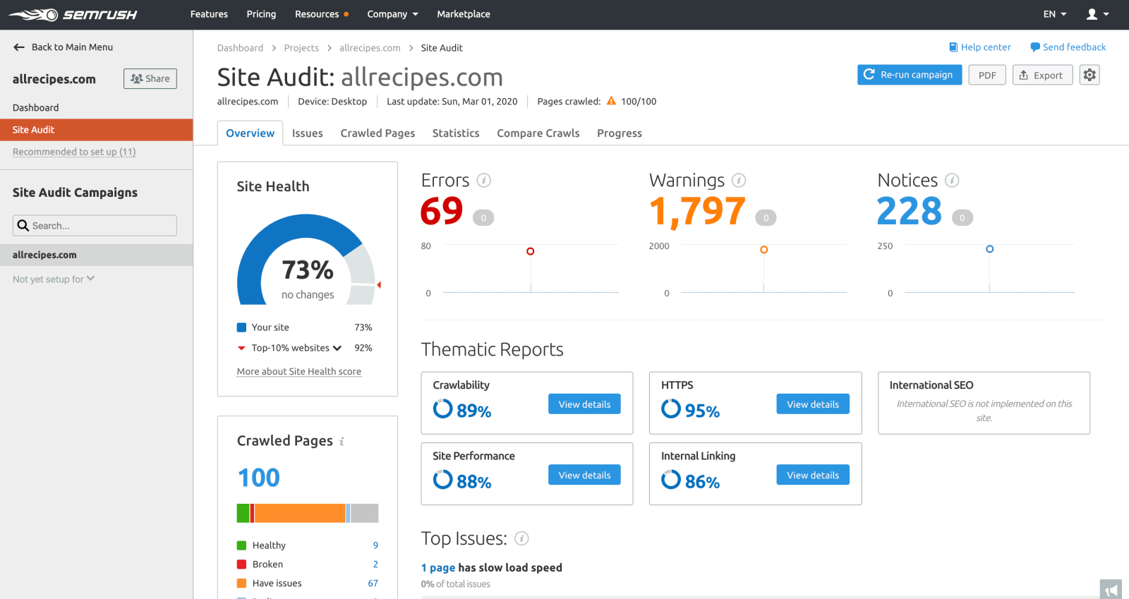 SEMrush site audit tool