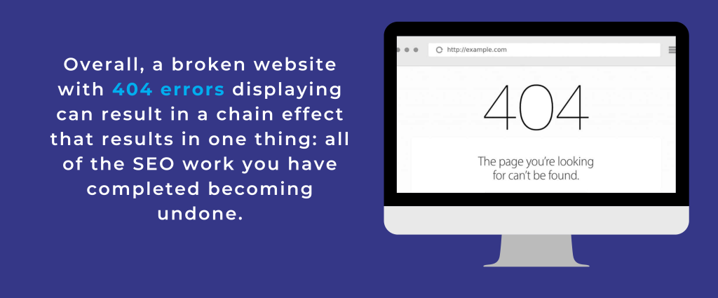 SEO Buyers Guide - Click Intelligence