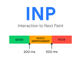 Google Core Web Vitals, INP, Interaction to Next Paint