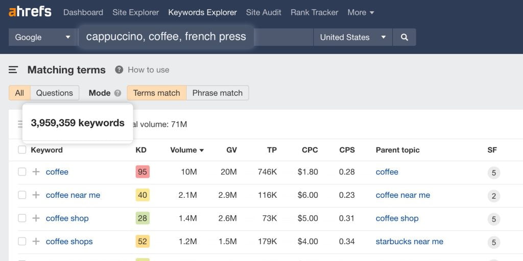 Ahrefs Keyword Explorer tool