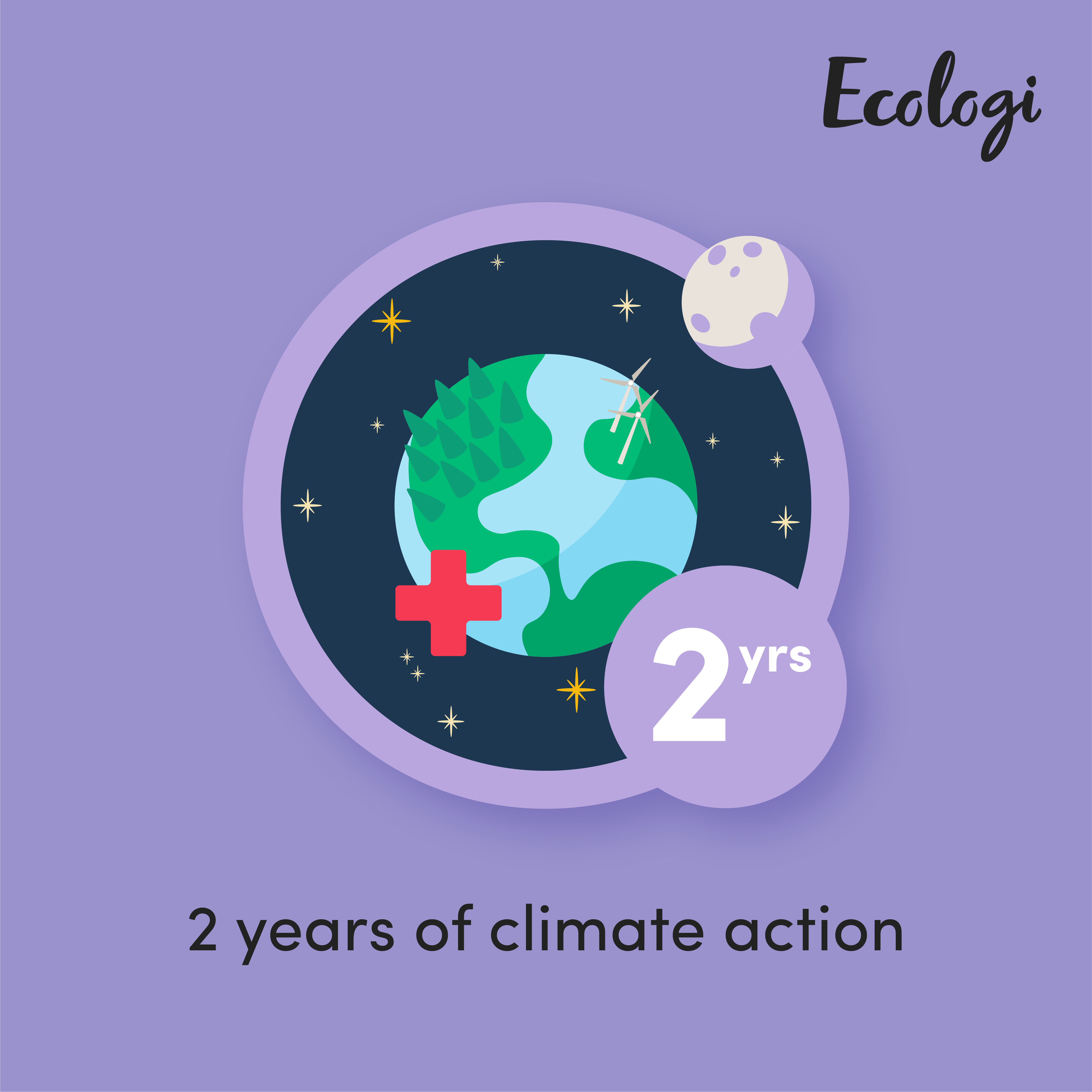 share_climateImpactMonths24-min Ecologi 2 years of climate action.