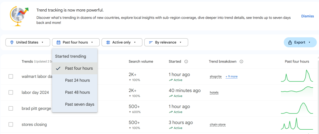 Google trends past hours screenshot