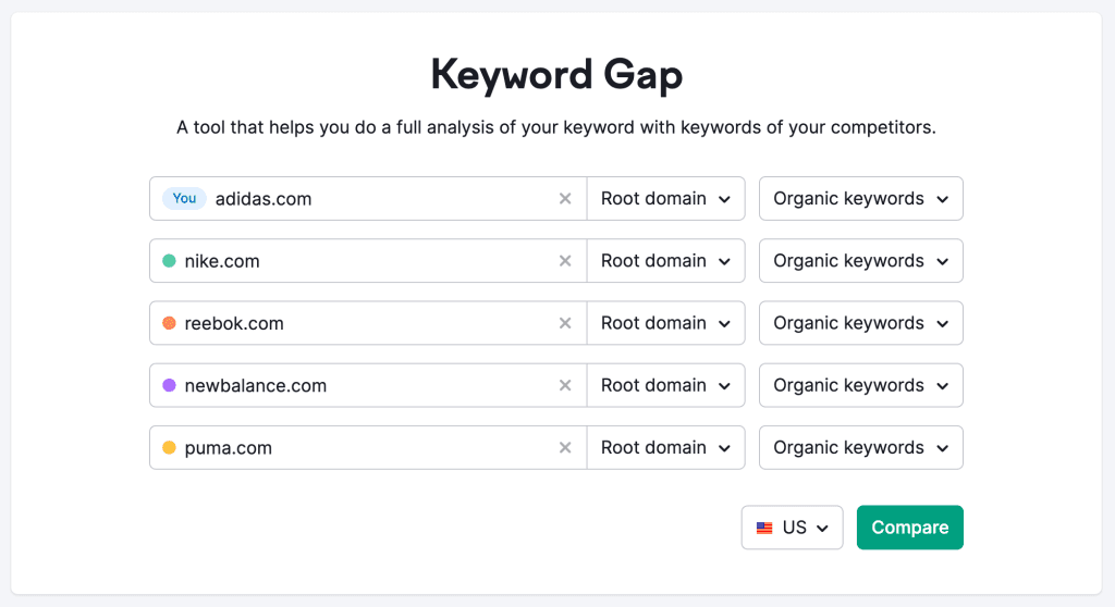 SEMrush Screenshot of SEMrush's keyword gap tool.