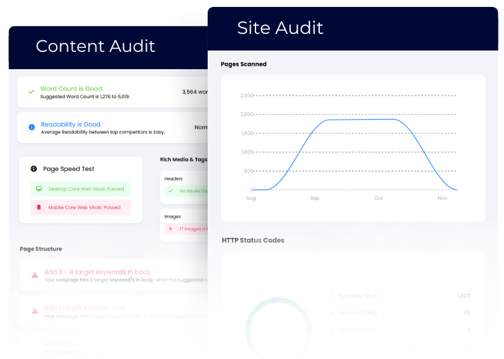 Click Insights Content and Site Audit graphic.