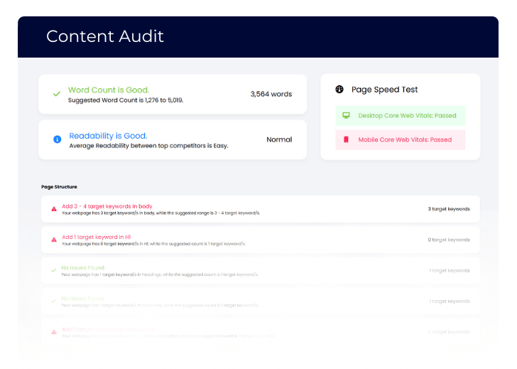 Click Insights content audit graphic.